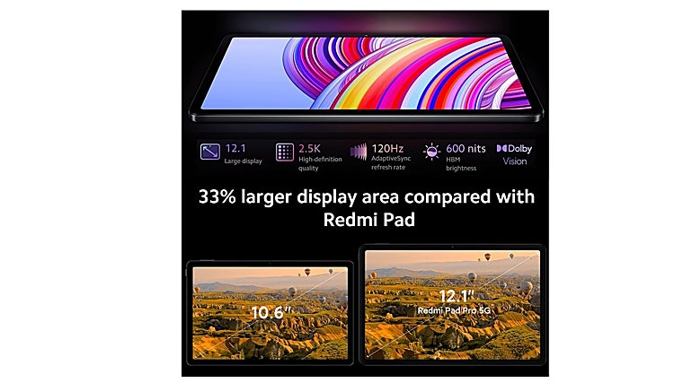 Aprovecha casi un 70% de descuento en el Xiaomi Redmi Pad Pro