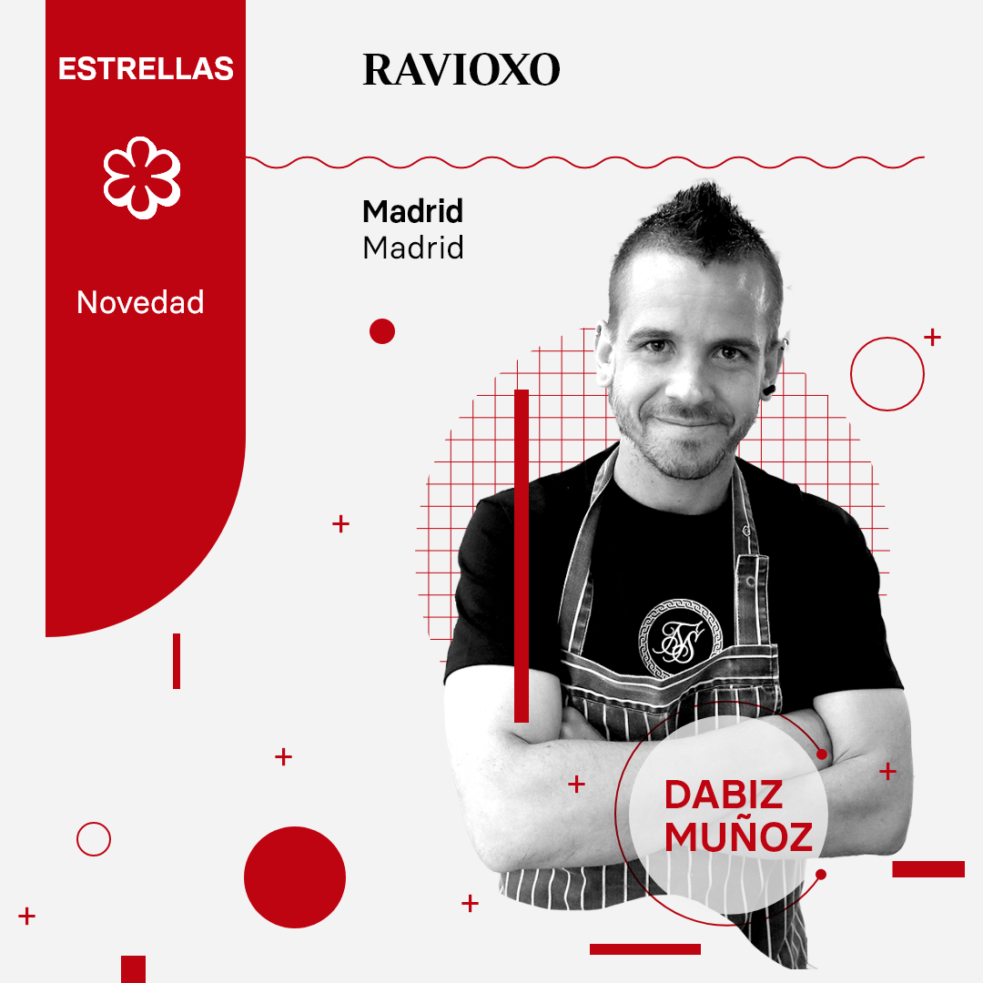 Ravioxo, el nuevo restaurante de Dabiz Muñoz en Madrid, entra en la lista de premiados con su primera estrella Michelin