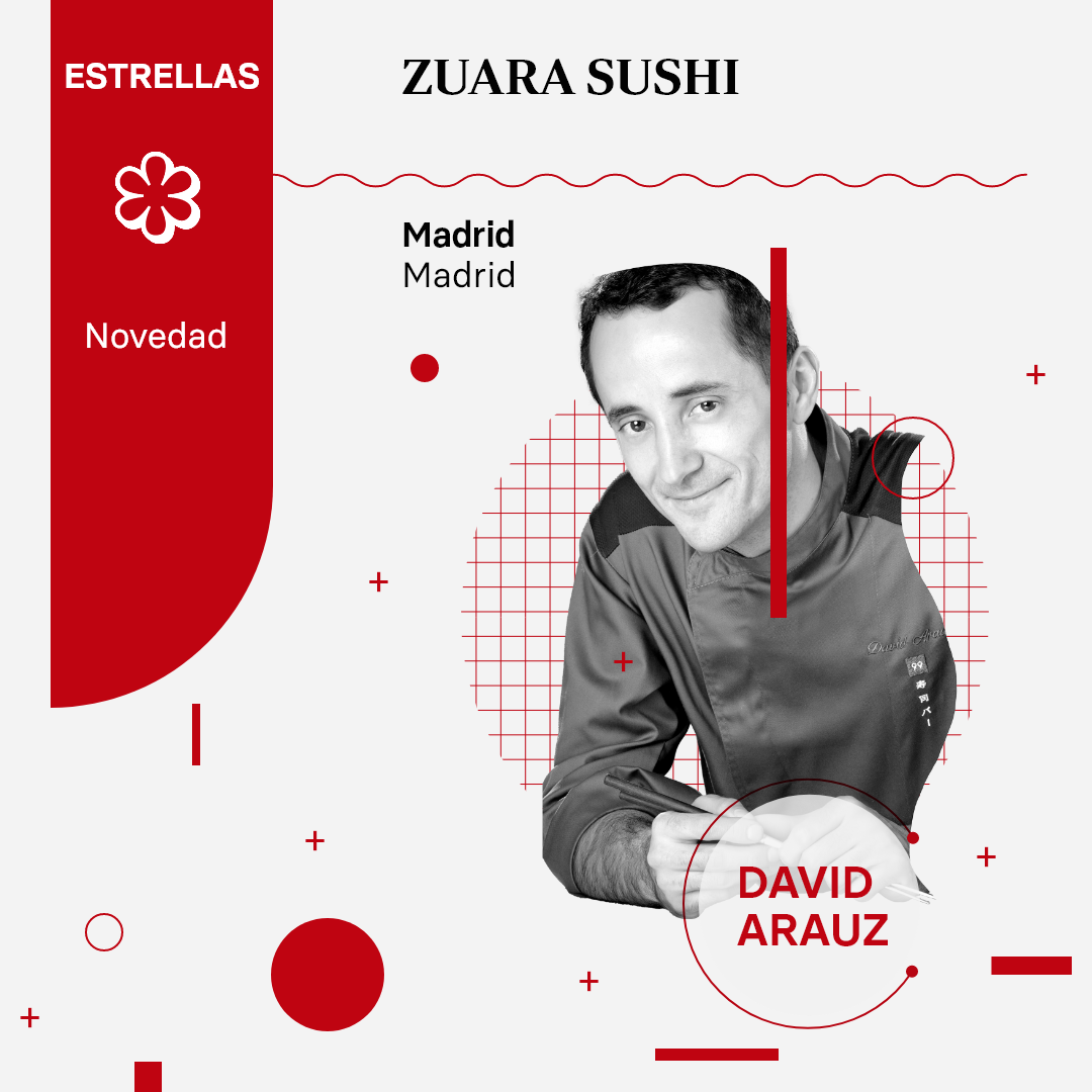 Zuara Suchi, de David Arauz, en Madrid, recibe su primera estrella Michelin