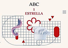 Estos son los restaurantes con una Estrella Michelin en 2026: listado oficial