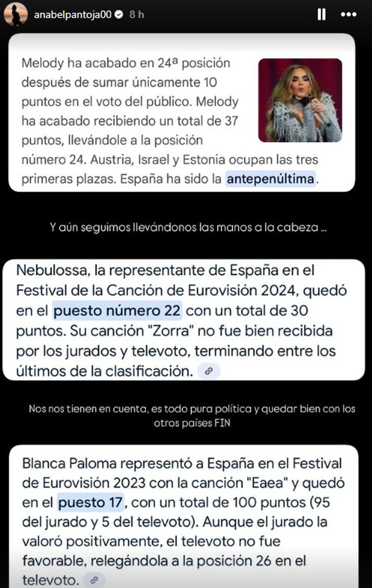 Anabel Pantoja estalla con los votos de Melody en Eurovisión: «Todo pura política»