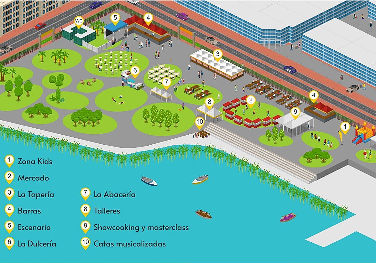 Gastrogarden Fest vuelve a cambiar su fecha a causa de las previsiones de lluvia