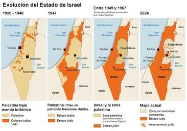 Las fronteras de 1967 entre Israel y Palestina que respalda España
