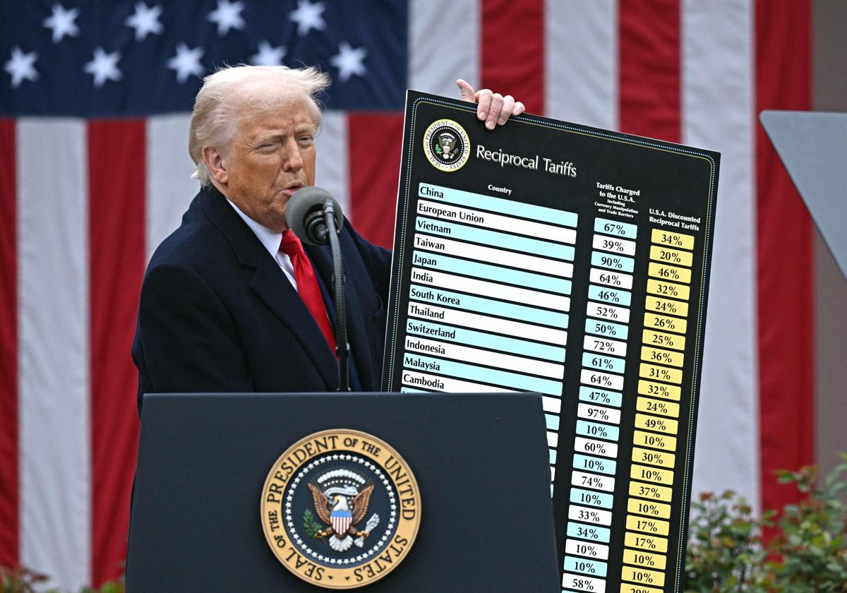Donald Trump, junto a su tabla de «aranceles recíprocos»