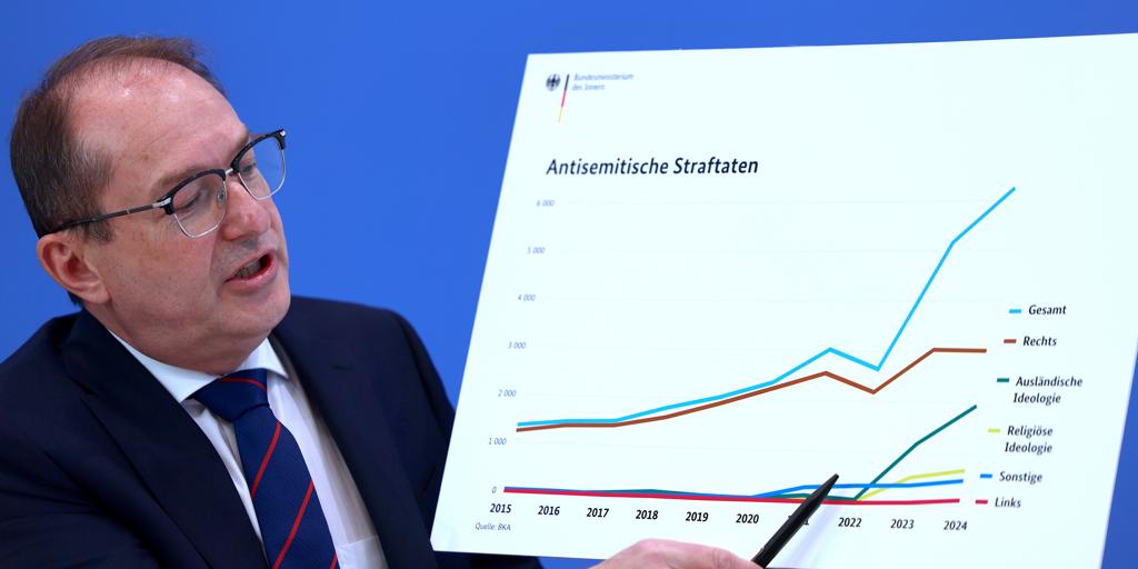 Aumenta drásticamente el número de delitos políticos en alemania