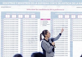 Elección de jueces en México: entre la injerencia del narco y la abstención