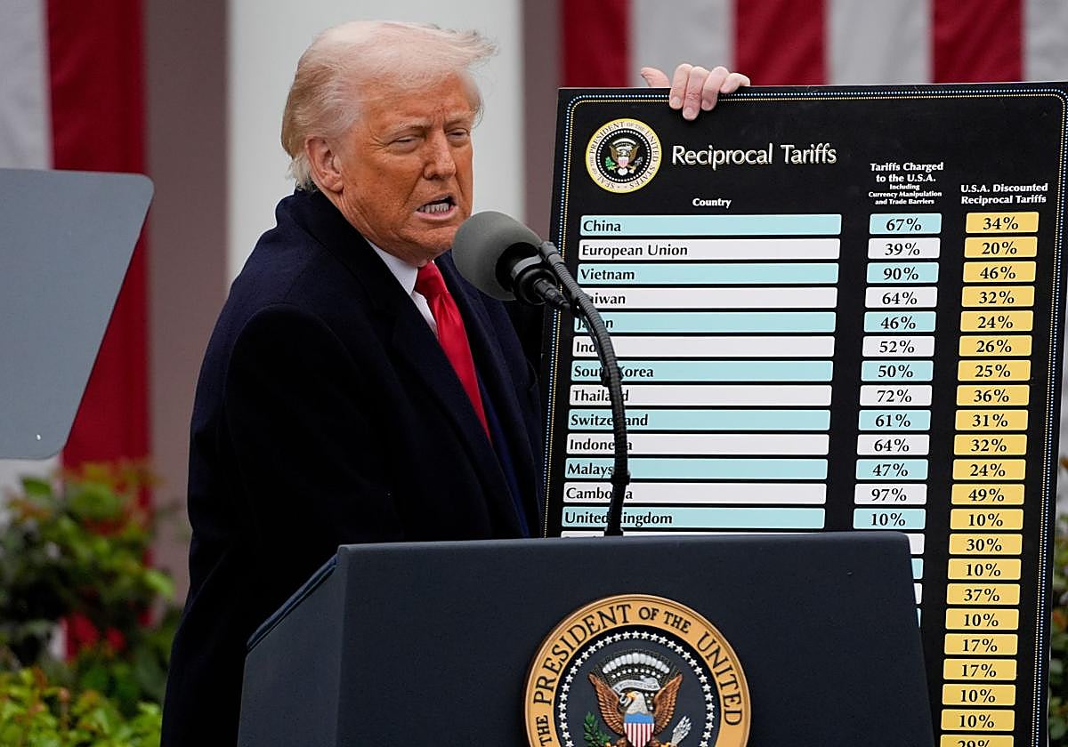 Imagen de archivo del presidente estadounidense mostrando una tabla de aranceles