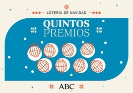 Estos son todos los quintos premios de la Lotería de Navidad 2024