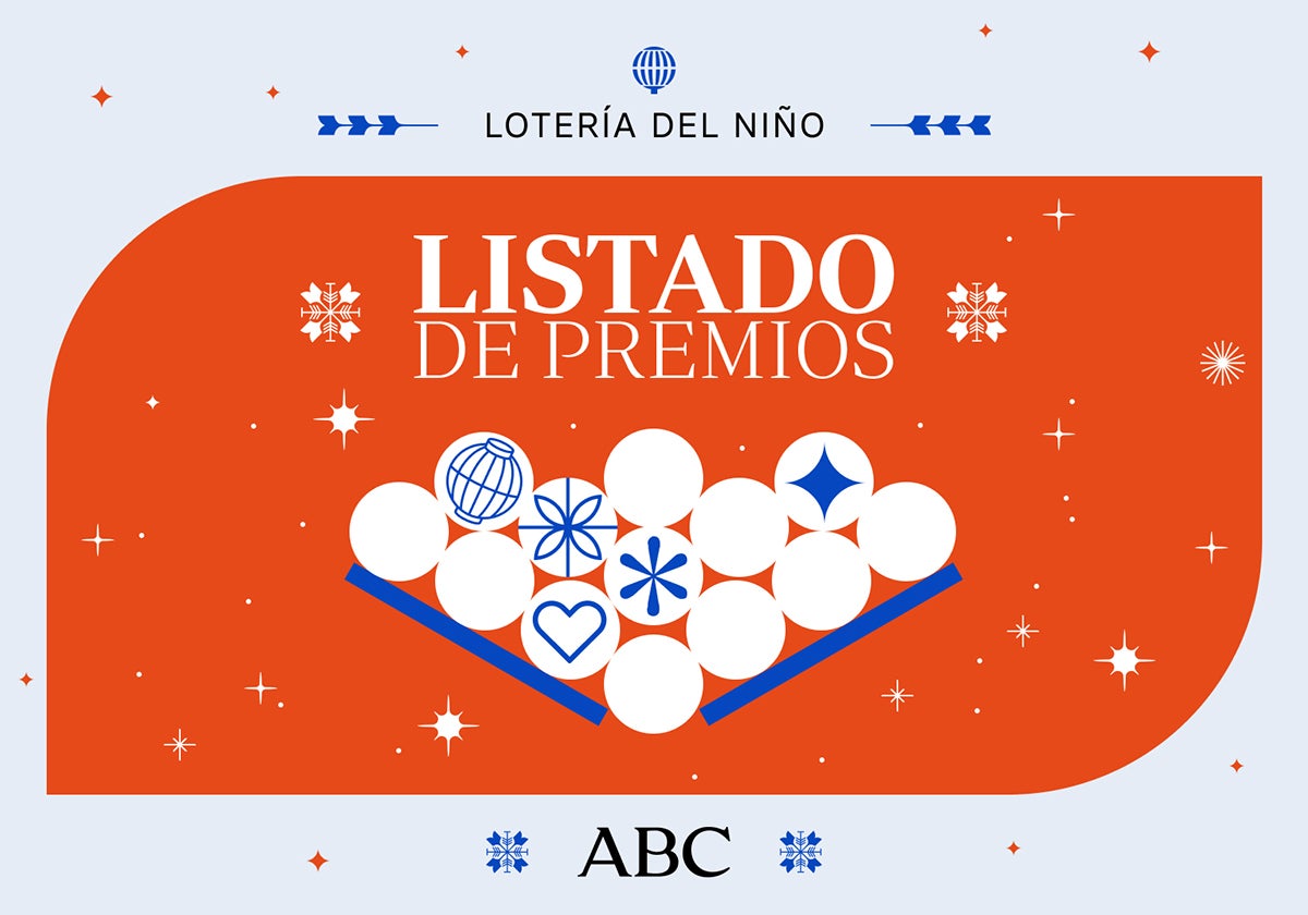 Lista oficial de premios de la Lotería del Niño 2025: comprueba el PDF