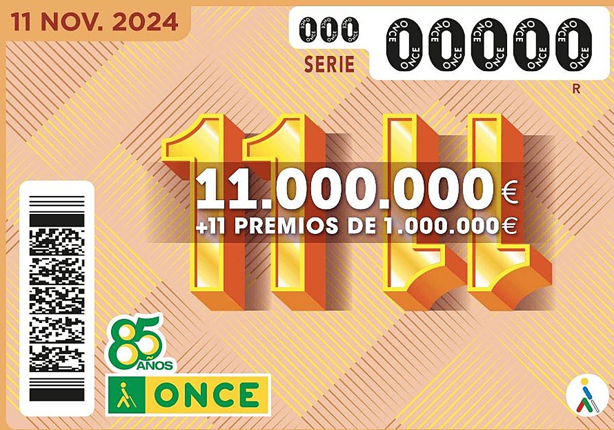 Horario y dónde ver en televisión y online el sorteo del 11 del 11 de la ONCE hoy