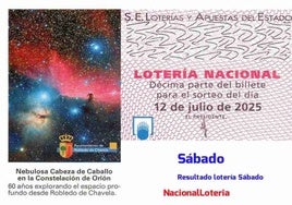Sorteo Extraordinario de julio de la Lotería Nacional, en directo: comprobar resultados, números, décimo ganador y lista oficial de premios de hoy, 12 de julio
