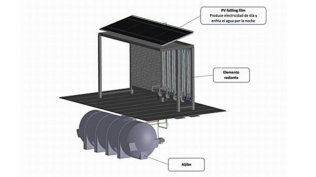 Diseño de la marquesina