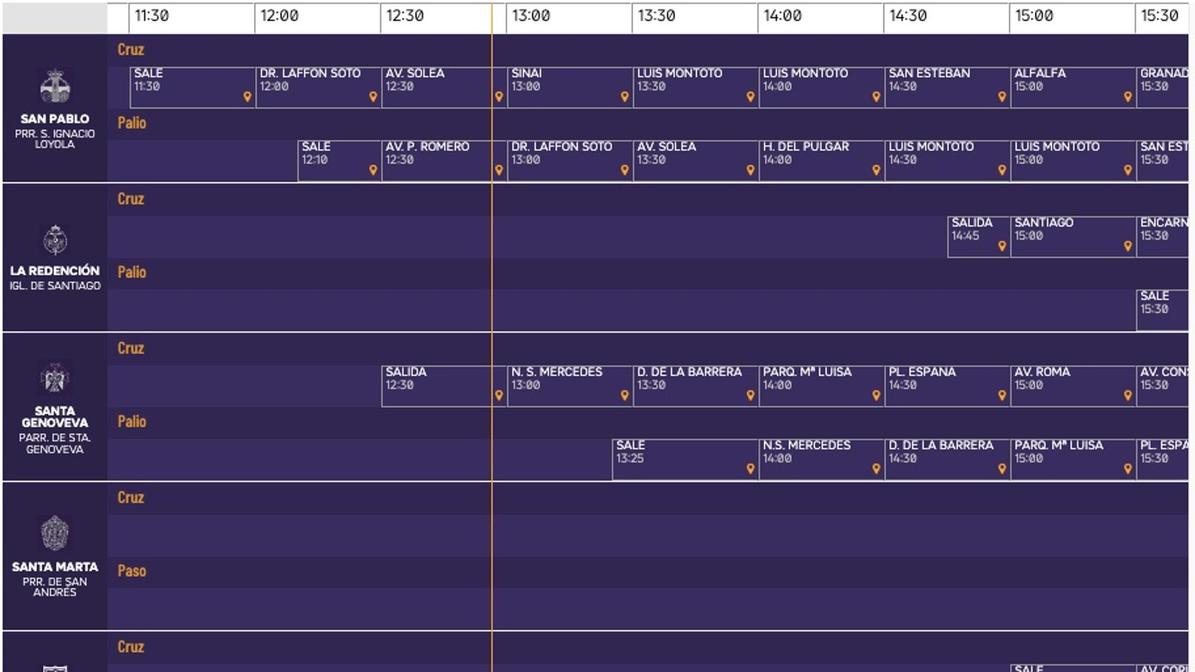 Itinerario y horarios del Lunes Santo de la Semana Santa de Sevilla 2023