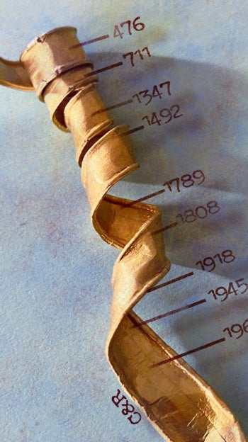 Los detalles de la Historia