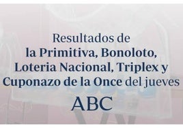 Todos los resultados de las loterías que se celebran el jueves, 29 de junio de 2023: Lotería Nacional, ONCE, Primitiva, Bonoloto y Triplex