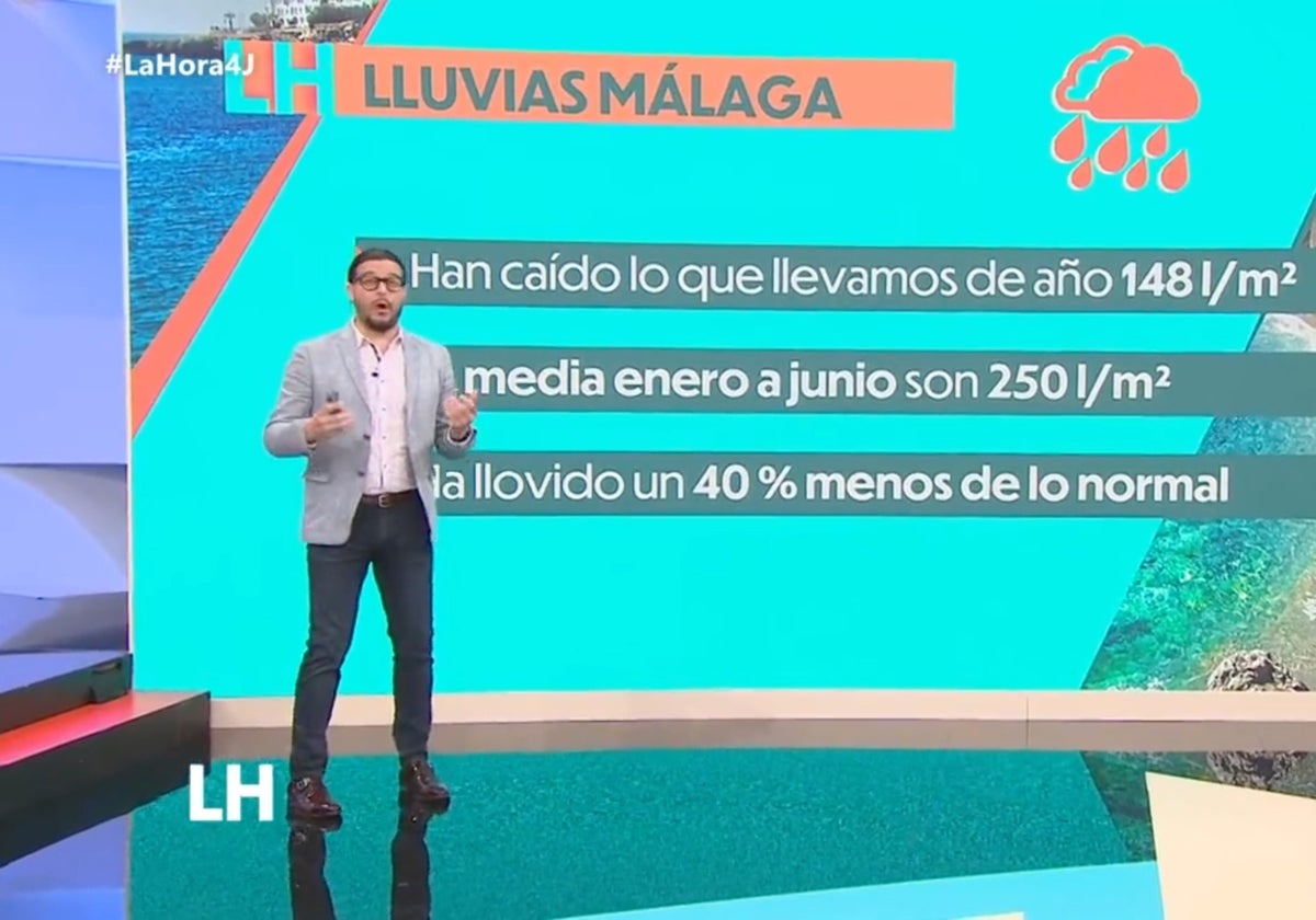 El hombre del tiempo de 'La hora 1', durante su intervención.