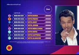 La importante metedura de Marc Calderó con las votaciones que le ha obligado a disculparse