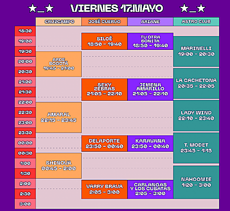 Actuaciones del viernes 17 de mayo en Interestelar Sevilla