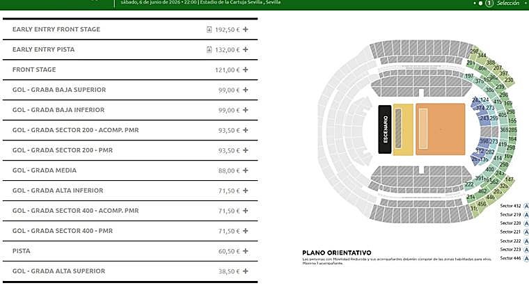 Plano de los precios de las entradas