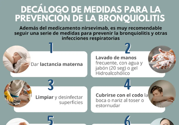 Las bronquiolitis ya notan su primer invierno con la 'vacuna' contra el VRS