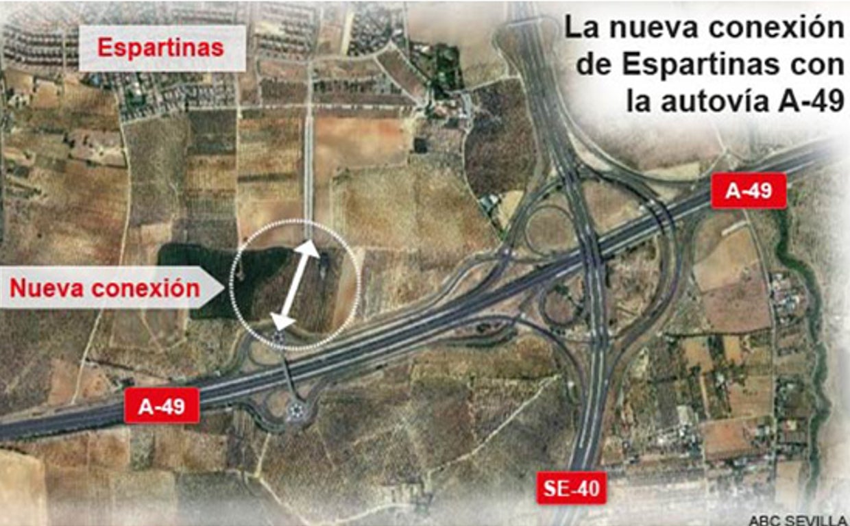 Enlace de la SE-40 con la A-49 a la altura de Espartinas