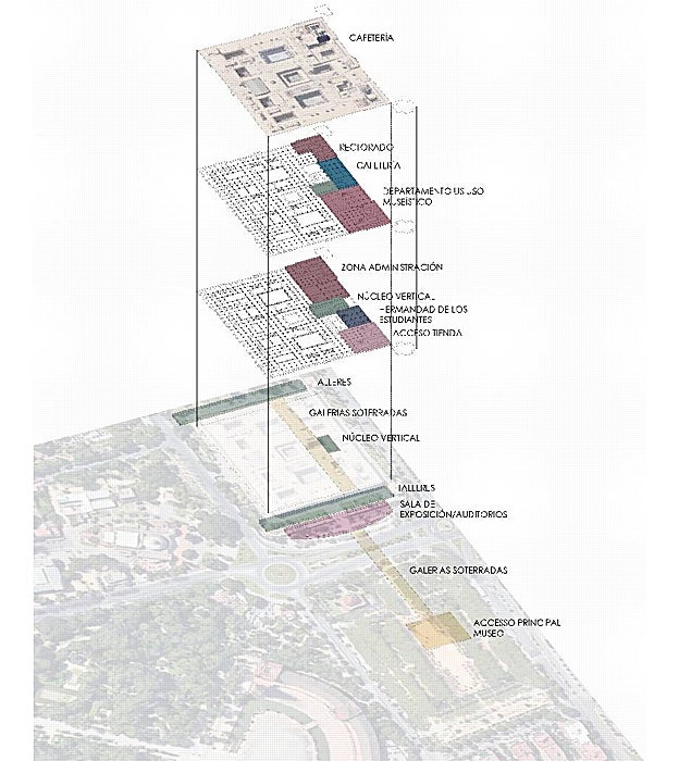 Proyecto del PP para convertir en un gran museo la antigua Fábrica de Tabacos