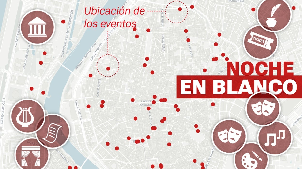 Guía de la Noche en Blanco de Sevilla 2022: más de 120 actividades que no te puedes perder