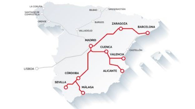 Comparativa entre AVE, Avlo, Iryo y Ouigo: precios y destinos