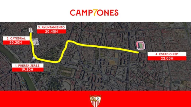Las carretas del Rocío y la celebración del Sevilla FC: horarios, posibles cruces y recomendaciones