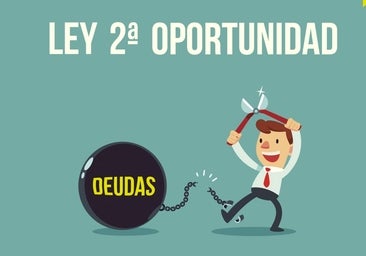 Cómo acogerse a la Ley de la Segunda Oportunidad: en qué consiste y en qué casos puede solicitarse