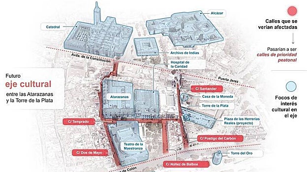 Proyecto de peatonalización del entorno de las Atarazanas que no llegó a ejecutarse