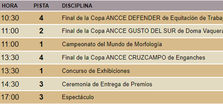 Sicab Sevilla 2023: fecha, entradas y programación del Salón Internacional del Caballo