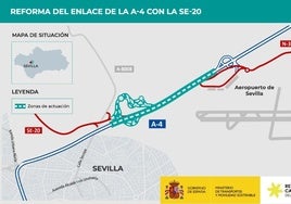 Transportes formaliza las obras para reformar el enlace de la autovía A-4 con la SE-20