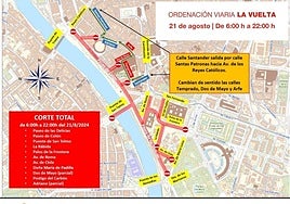 Acento sevillano en la Vuelta Ciclista a España con un impacto en medio mundo