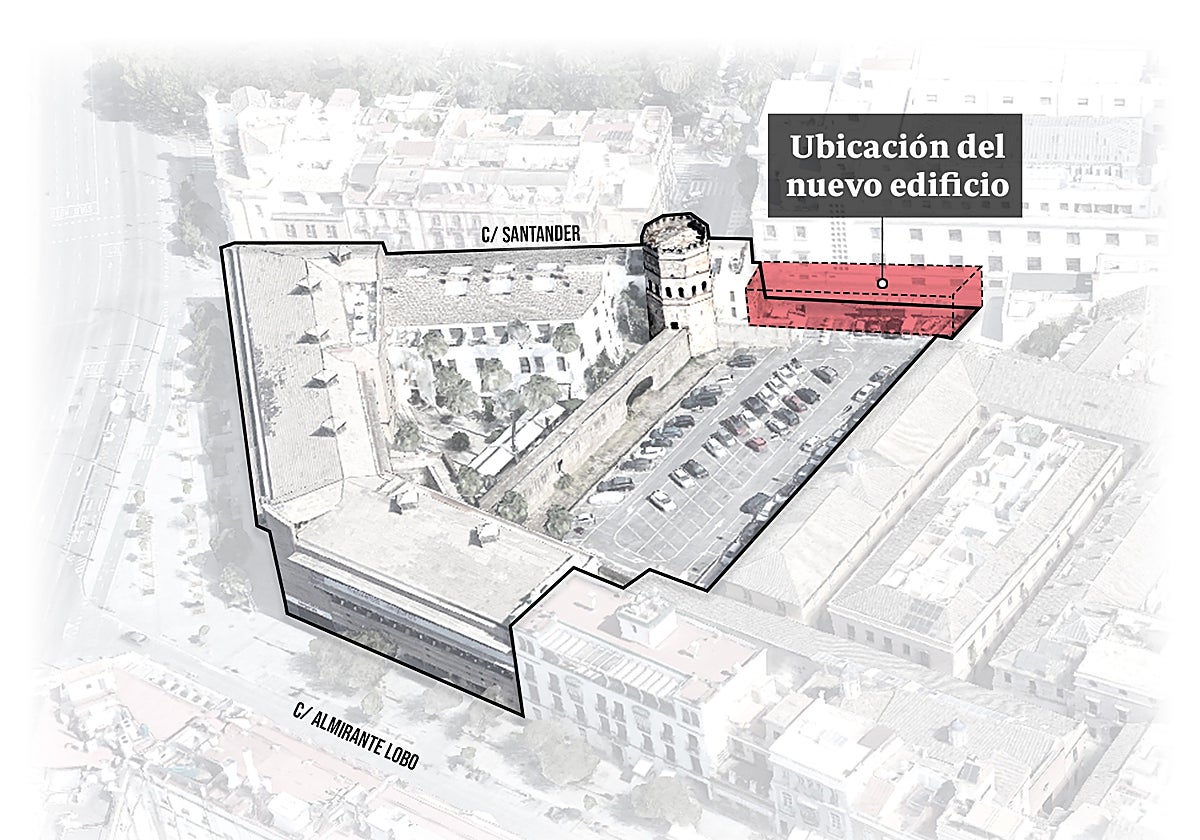 La ubicación del nuevo edificio dentro del complejo monumental de la Casa de la Moneda y la Torre de la Plata