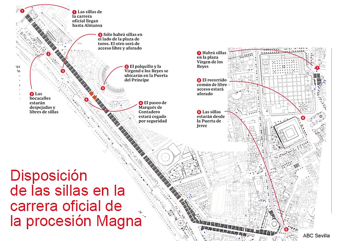 Así será la disposición de las sillas en la carrera oficial de la procesión Magna