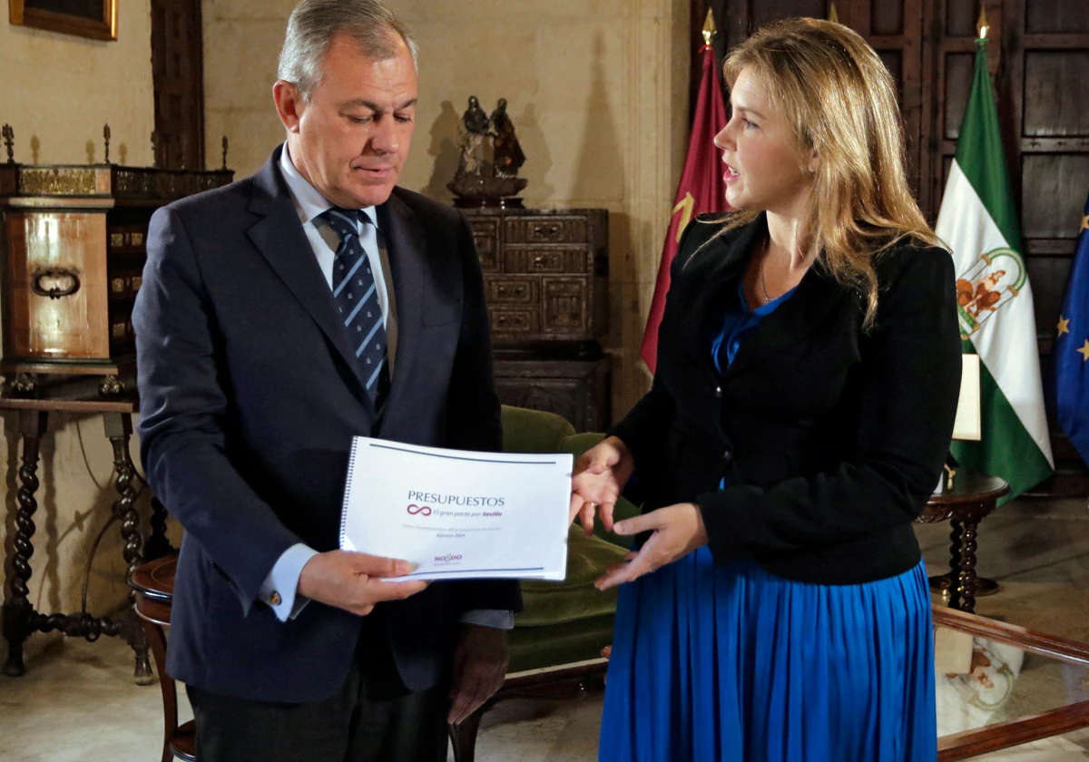 José Luis Sanz y Cristina Peláez en la reunión de los anteriores presupuestos