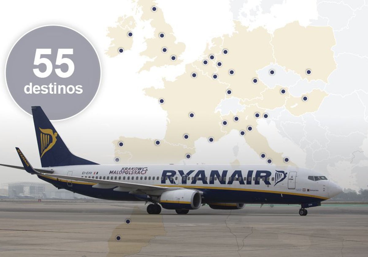 Ryanair tendrá este verano 55 destinos desde el Aeropuerto de Sevilla. Gráfico: A. Montes