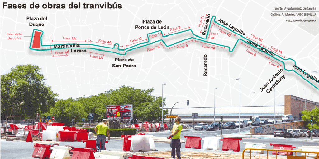 El Ayuntamiento de Sevilla cambia el cronograma de obras del tranvibús al Duque: empezarán por la Campana