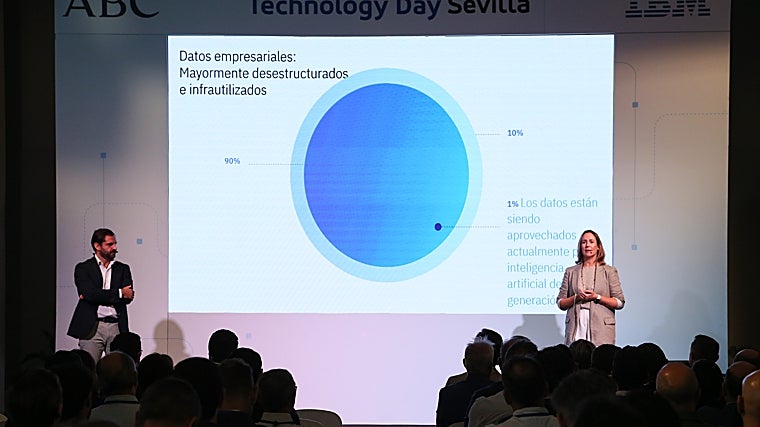 Isabel Tristán, directora de ventas Data &IA de IBM España