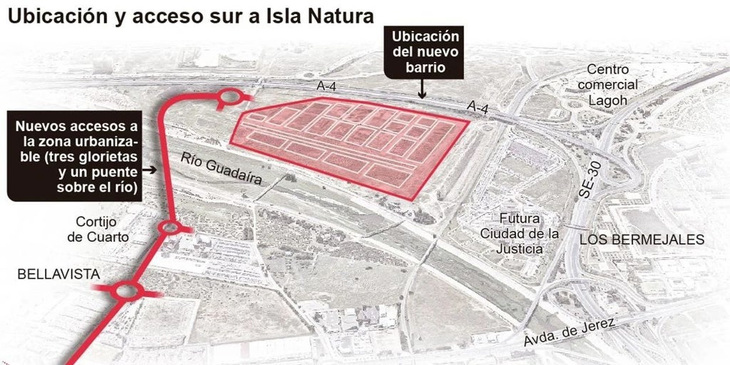 El acceso sur al barrio de Palmas Altas de Sevilla quedará abierto a finales de octubre