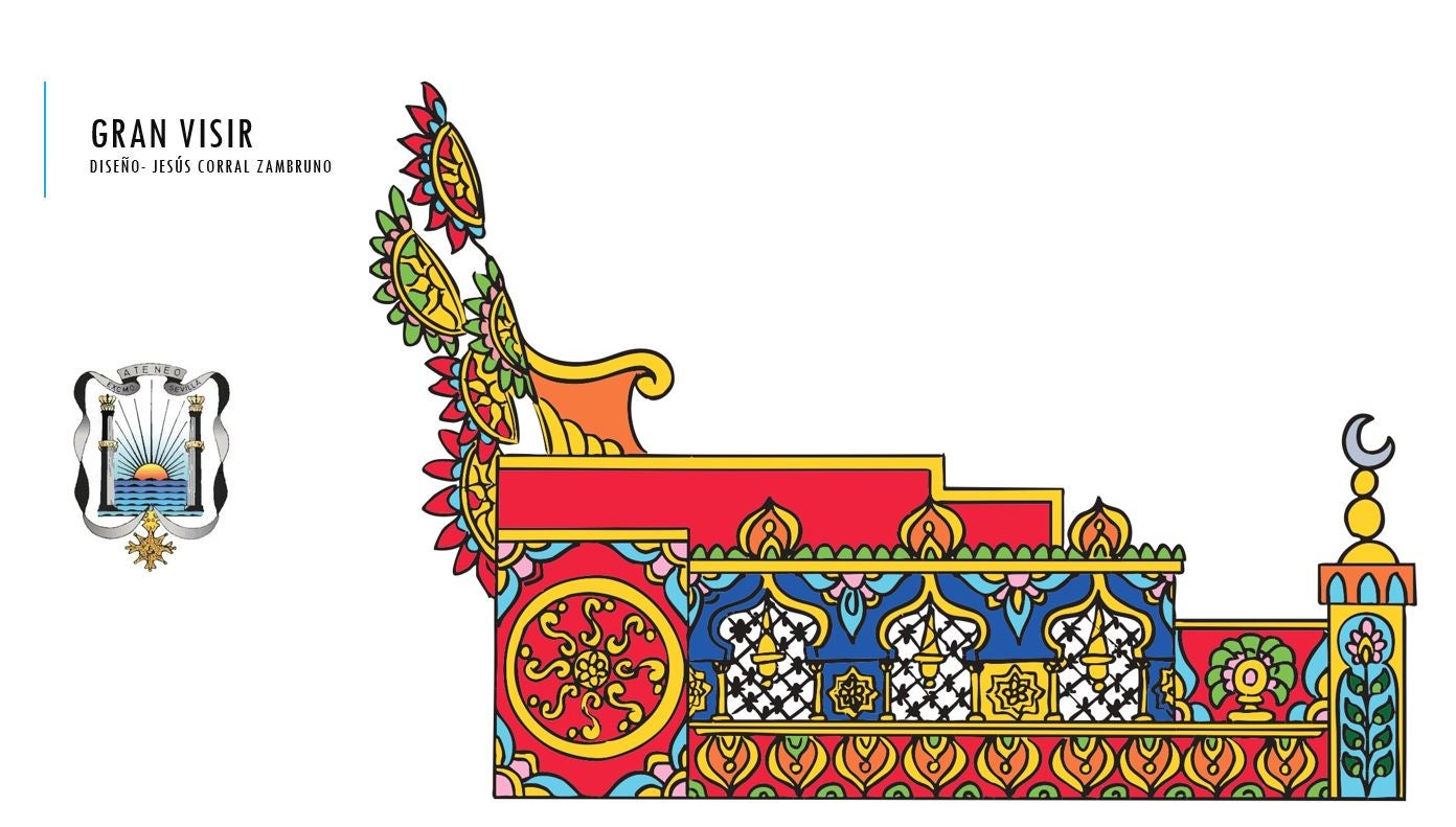 Carroza del Gran Visir