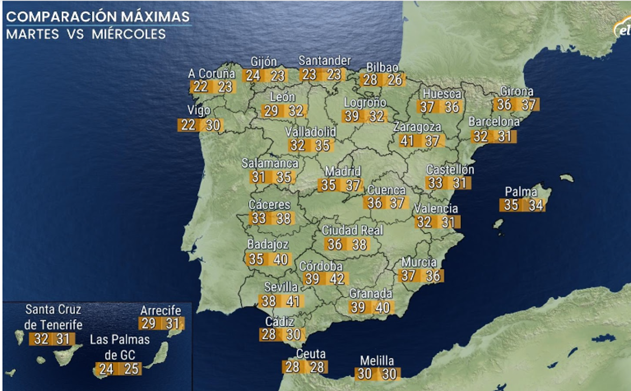 Comparativa máximas previstas martes/miércoles