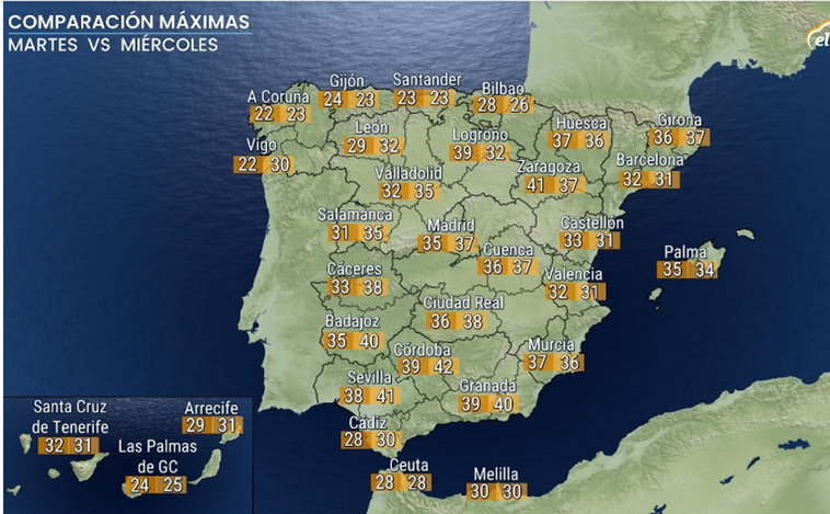 ¿Es un 'adiós' a la ola de calor o solo un 'hasta luego'?