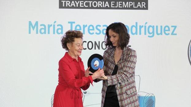 María Teresa Rodríguez recibe el premio de de Economía de manos de María Gómez, directora de Comunicación de AENA