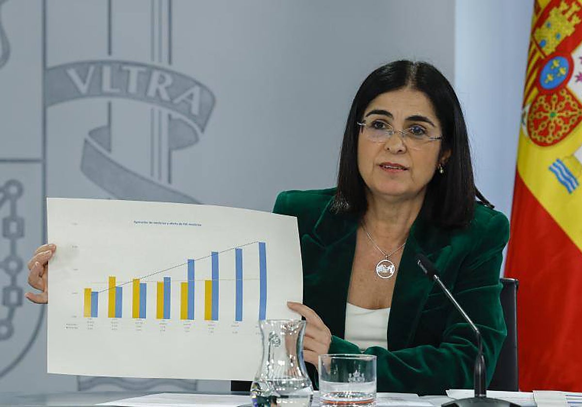 La ministra de Sanidad, Carolina Darias, tras el Consejo de Ministros