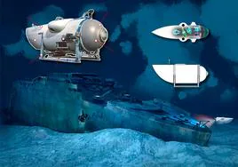 Infografía: Así es 'Titán' el submarino desaparecido que iba a ver el Titanic
