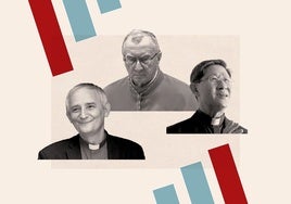 El 70% de los españoles quieren que el próximo Papa sea continuista
