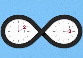 Cambio de hora en España: este es el día que cambiamos el reloj para entrar al horario de invierno