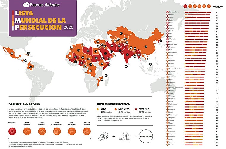 Mapa de la Lista Mundial de Persecuciones 2026